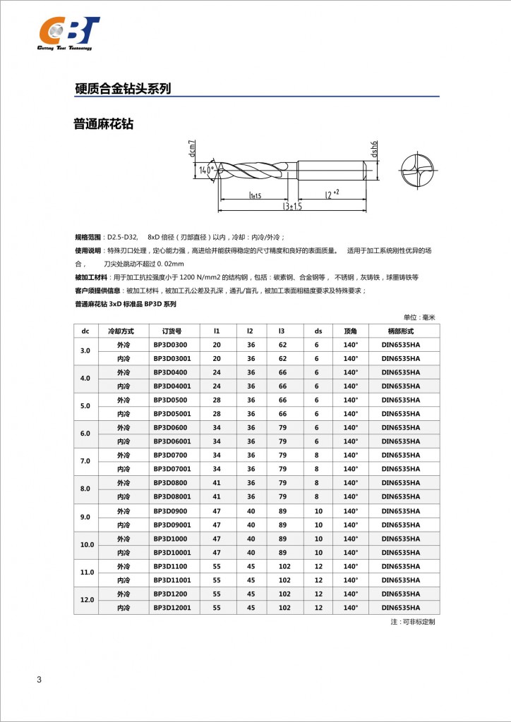 硬质合金麻花钻，联系热线13825053006