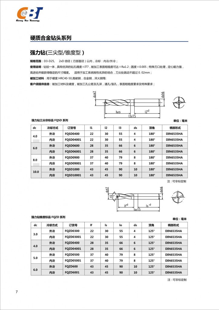 强力钻