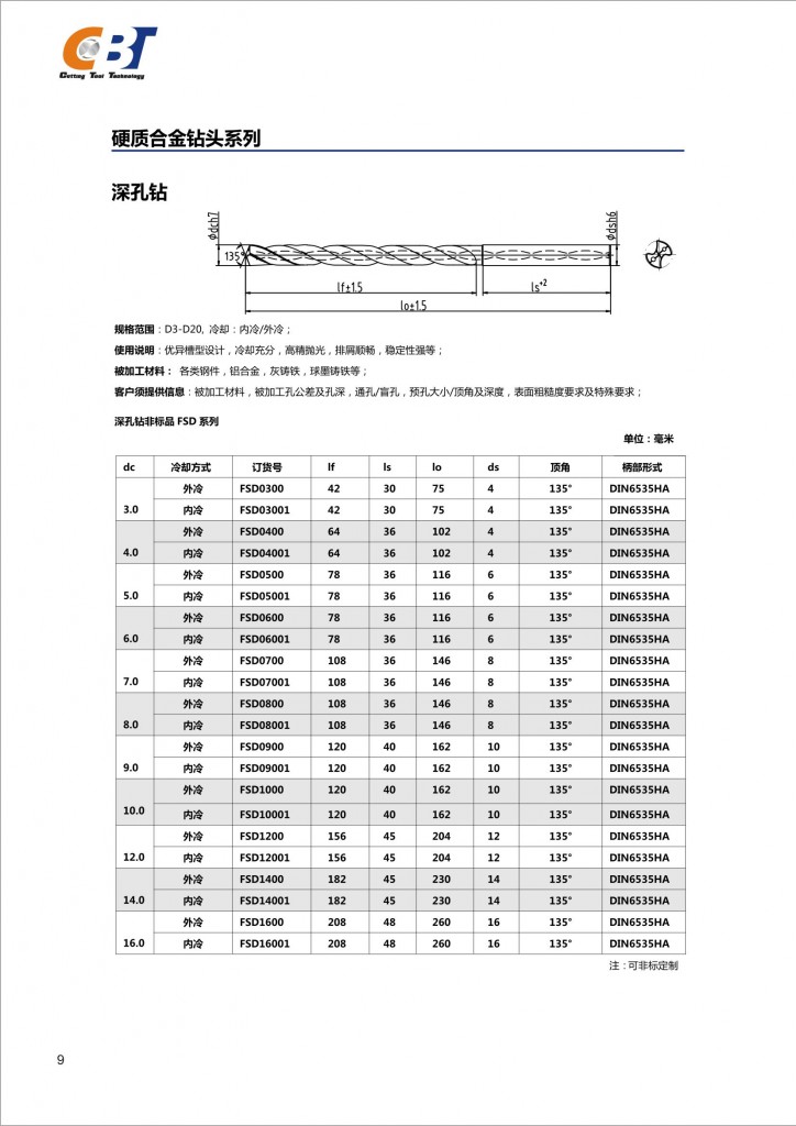 硬质合金深孔钻D3.0-20